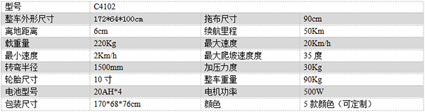 电动伊州尘推车C4102